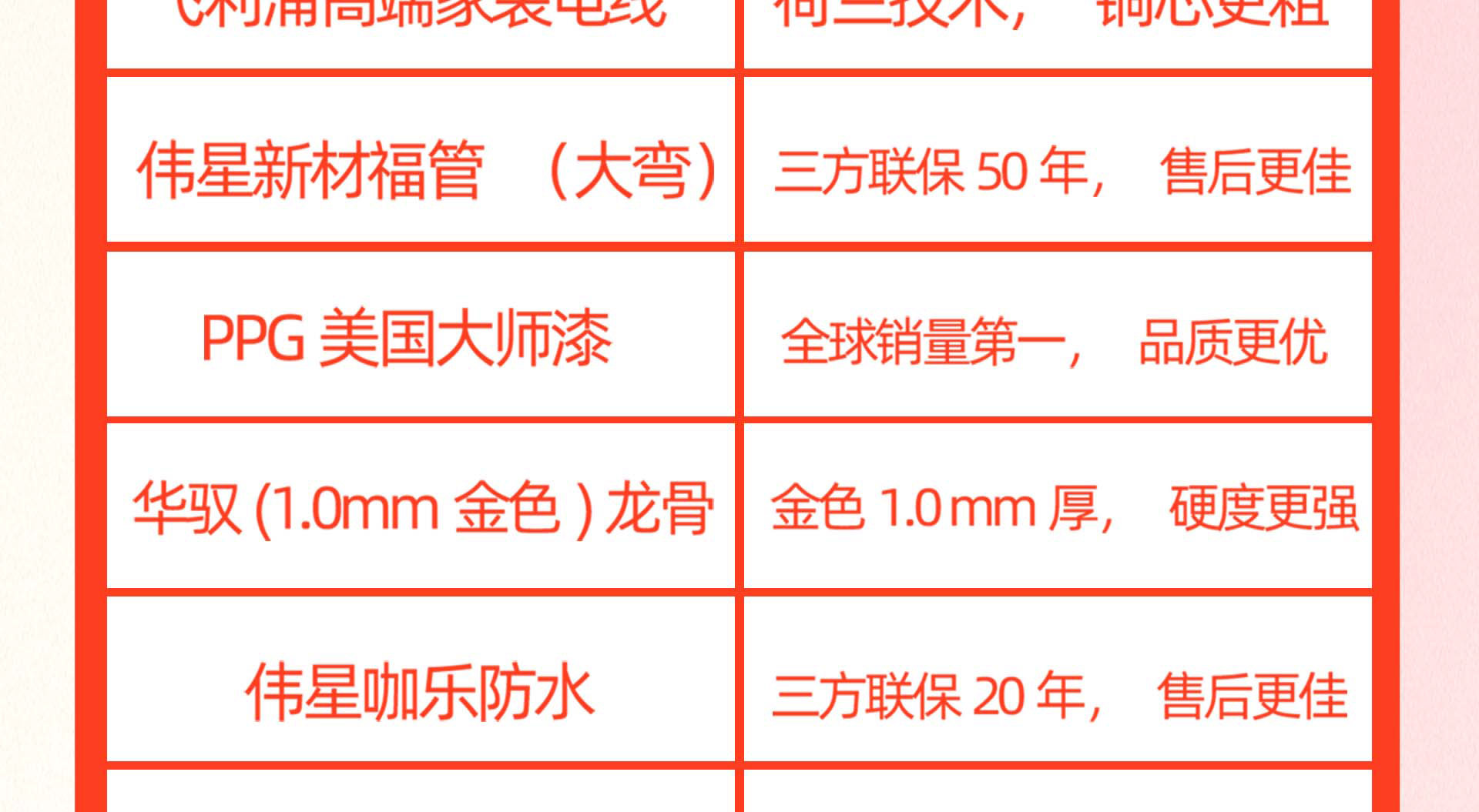 重裝開業(yè) 中秋國慶 雙倍讓利